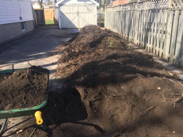 Lawn Dirt Delivery